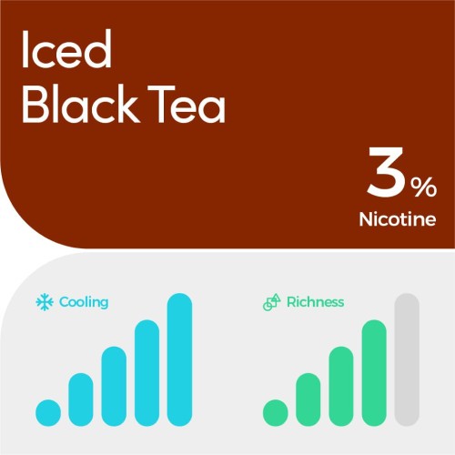 RELX Pod Pro 2 - Iced Black Tea (Isi 1 Pod) OFFICIAL